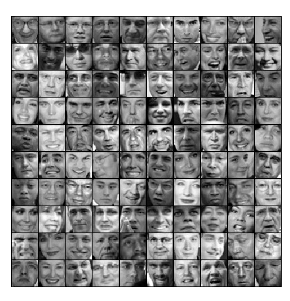 Original faces