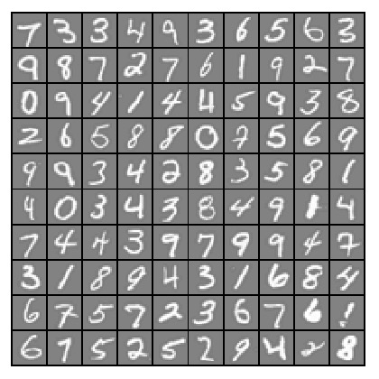 numbers