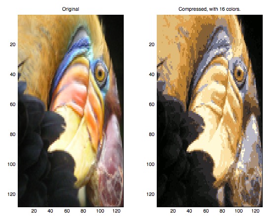 image compress