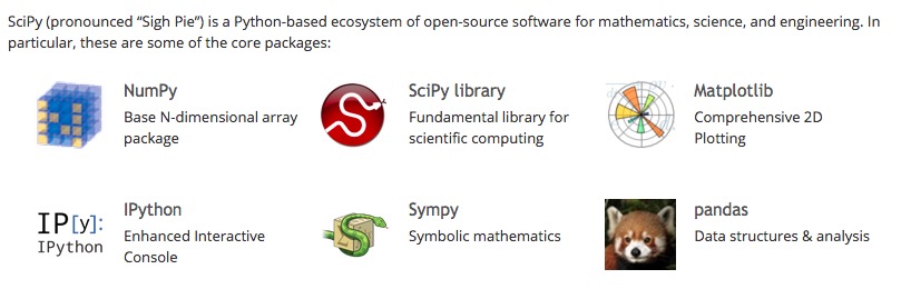 SciPy